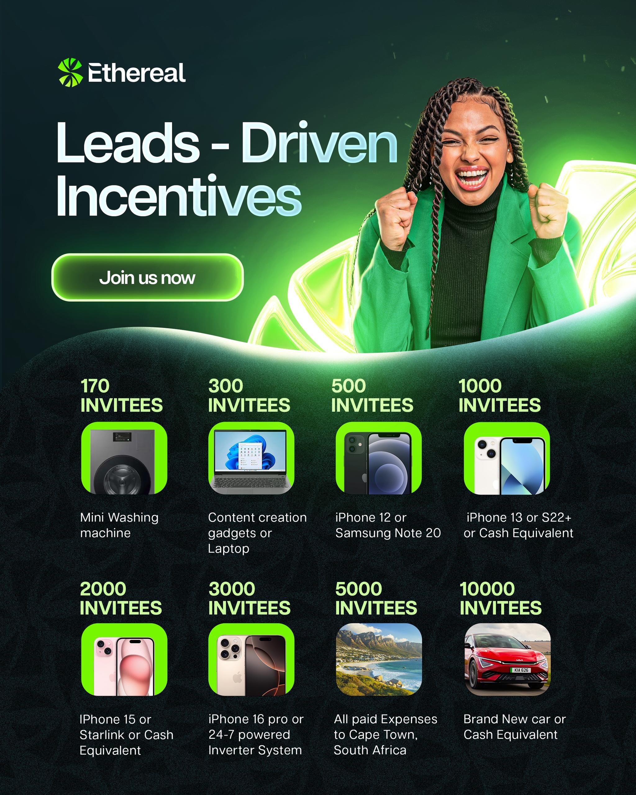 Ethereal Leads Driven Incentives