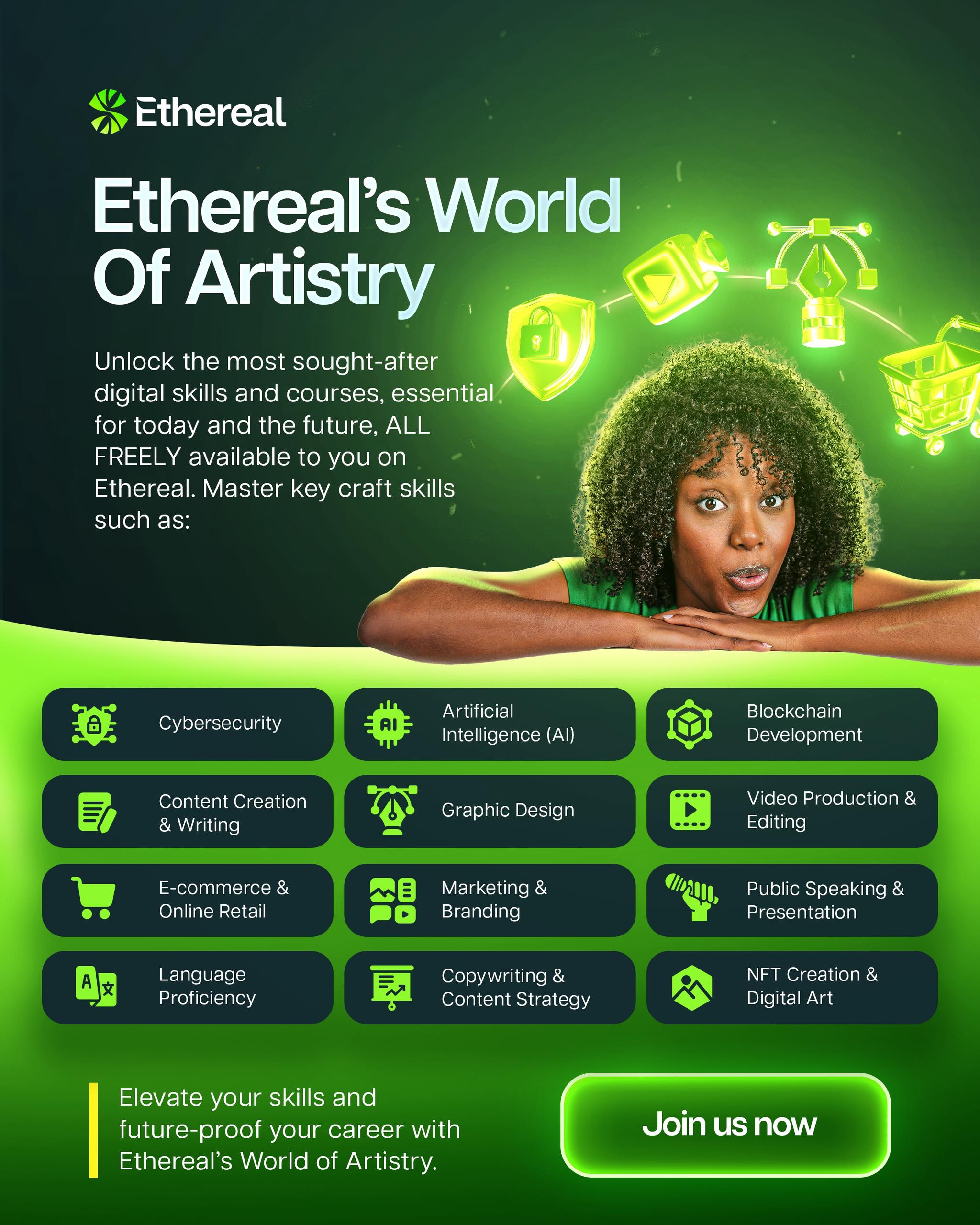 ETHEREAL SKILLS ACQUISITION